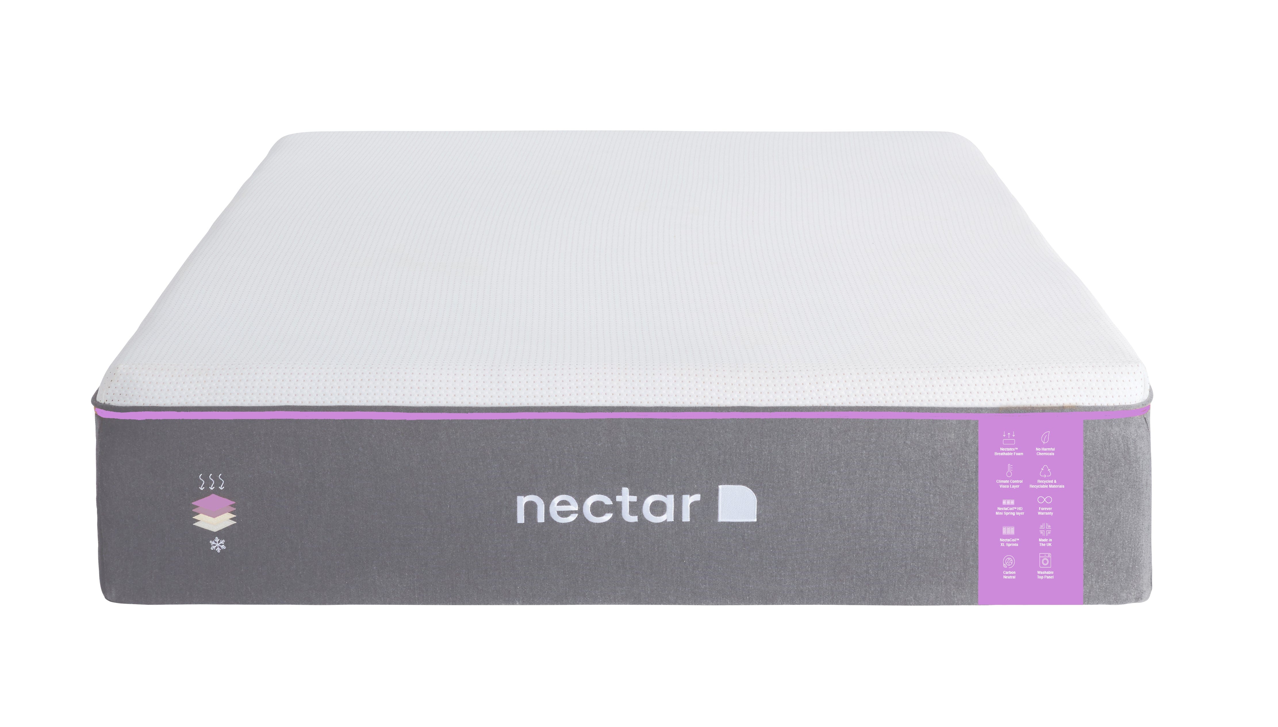 Nectar mattress deals box spring